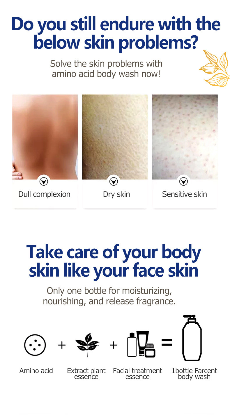 Farcent botanical body wash-2